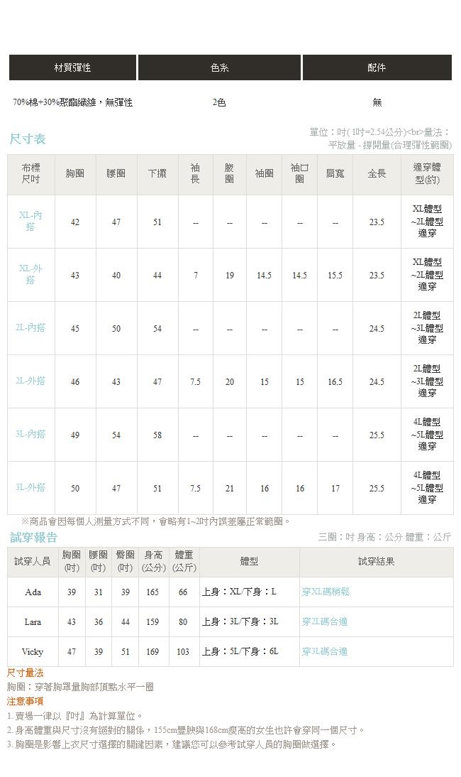 滿版鏤空蕾絲雕花X細肩帶純色兩件式上衣-OB大尺碼