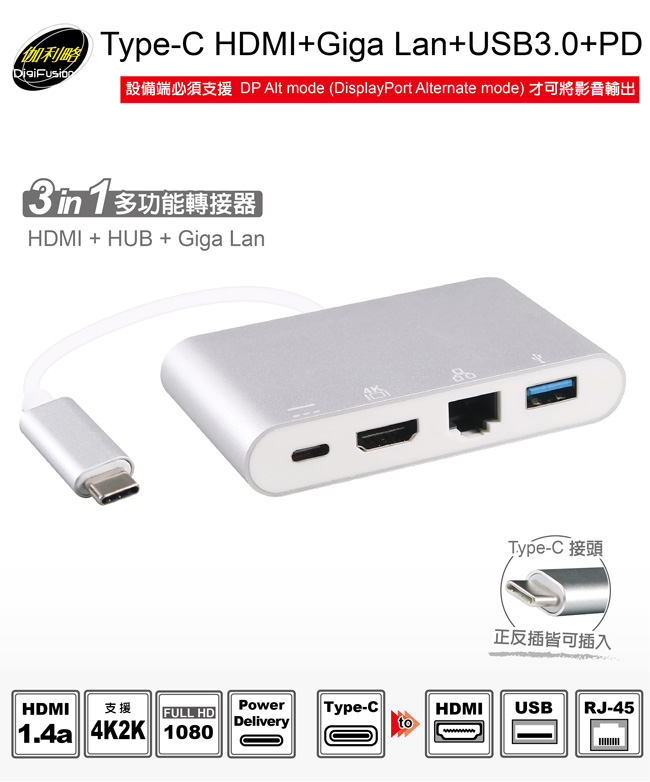 伽利略 Type-C HDMI+Giga Lan+USB3.0+PD