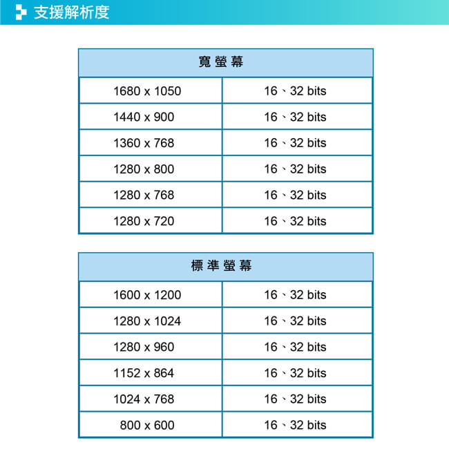 j5createUSB 2.0 VGA 外接顯示卡-JUA170