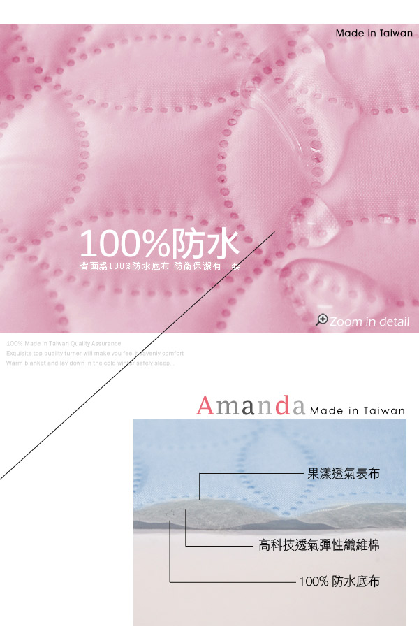 亞曼達Amanda 糖果甜色系100%防水保潔墊-果漾粉(平單單人)