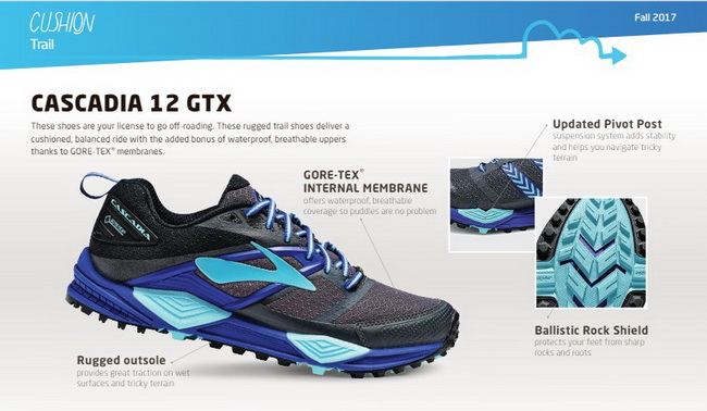 BROOKS 女 避震緩衝 CASCADIA 12 GTX(1202521B025)