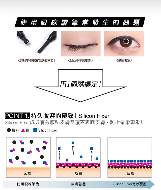 E-glips 0.2極細抗暈防水旋轉眼線膠筆 5色可選