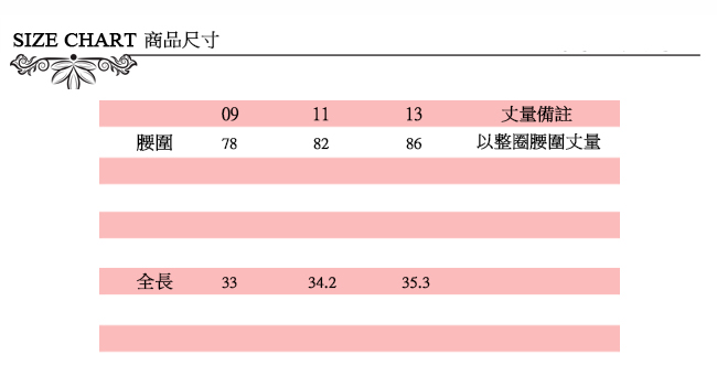 ICHE 衣哲 時尚百搭打褶蛋糕疊層造型褲裙