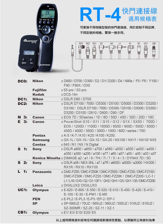 SUNPOWER RT-4 無線快門遙控器