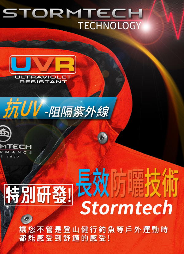 【加拿大STORMTECH】BCP-1 跳色吸濕排汗抗UVPOLO衫-男 (灰)