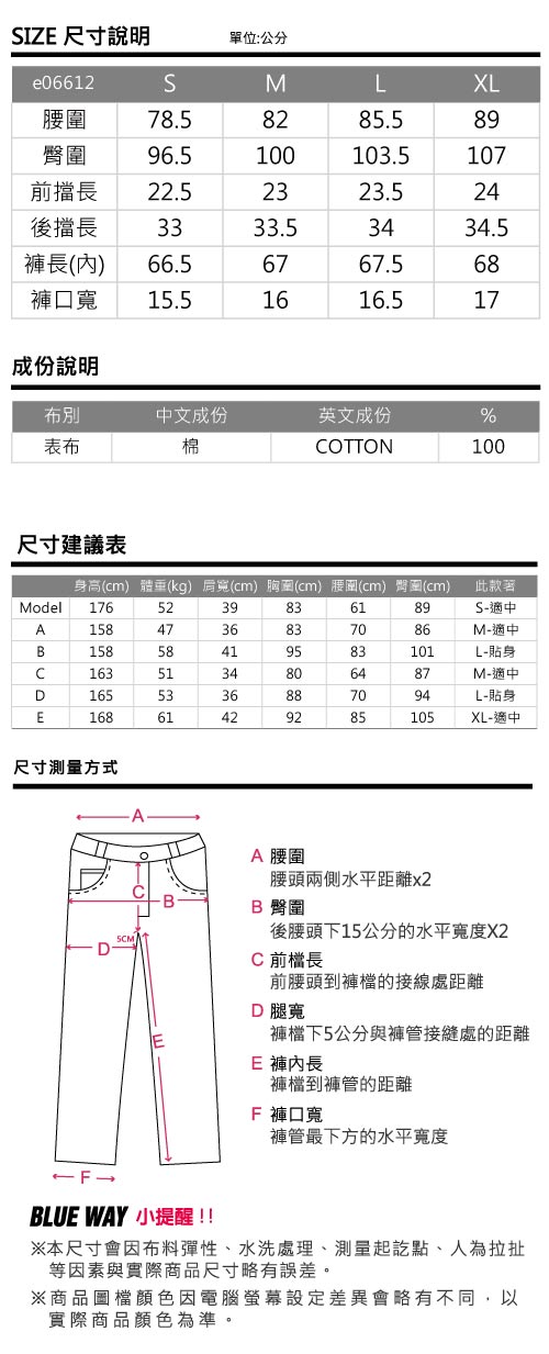 ETBOITE 箱子 BLUE WAY 個性拉鍊男友褲-藍