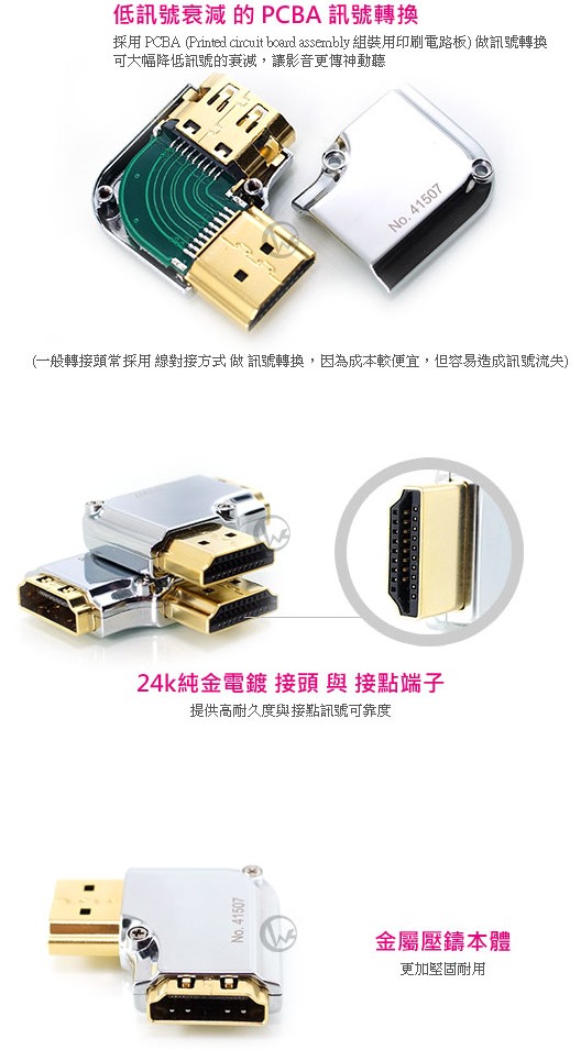 LINDY 林帝 水平向右90度旋轉 A公對A母 HDMI 1.4 轉向頭 (41507)