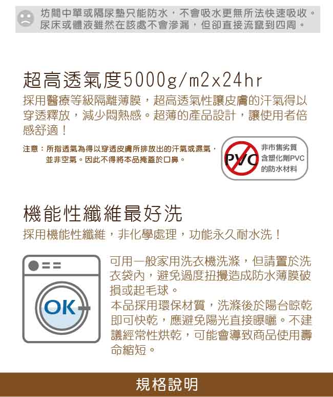 COTEX 防水透氣萬用墊 床墊救星! 防水 透氣 防螨 保潔墊 方便攜帶 野餐好用