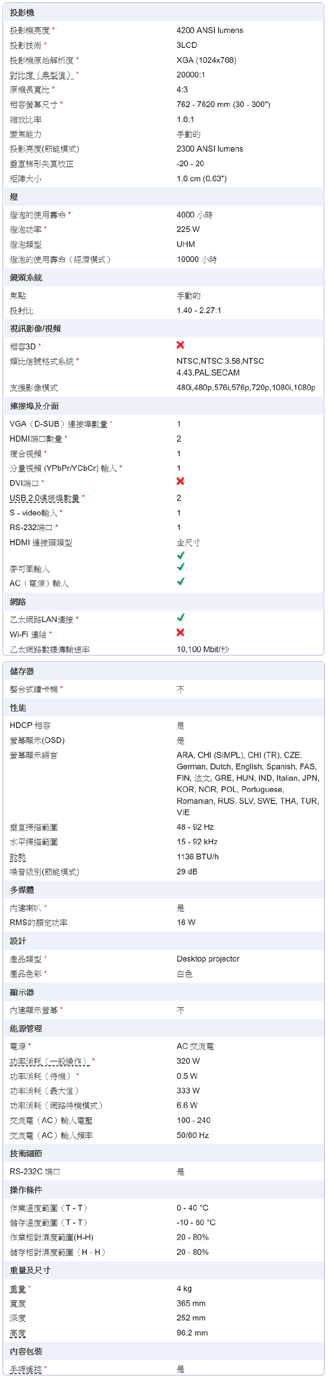 SONY VPL-EX575 商用投影機 XGA解析4200流明