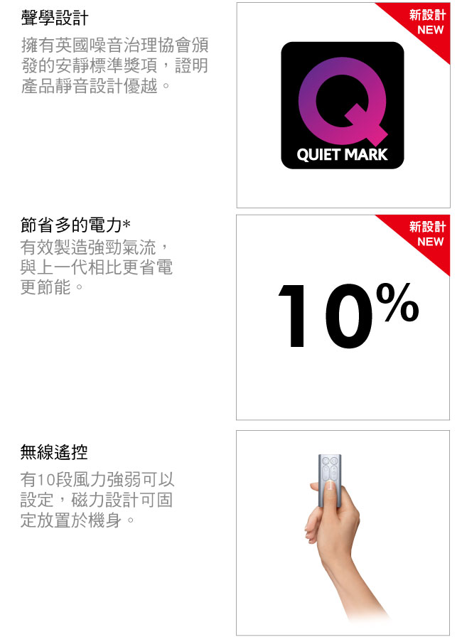 Dyson Air Multiplier 大廈型涼風電扇氣流倍增器 AM07 藍色 福利品