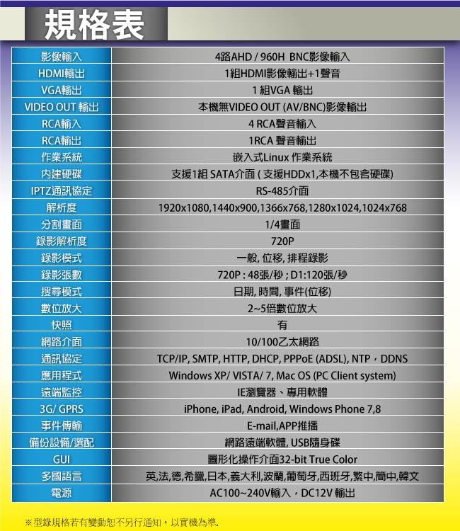 奇巧 4路AHD 720P高清監控套組(SONY四陣列130萬攝影機x4)