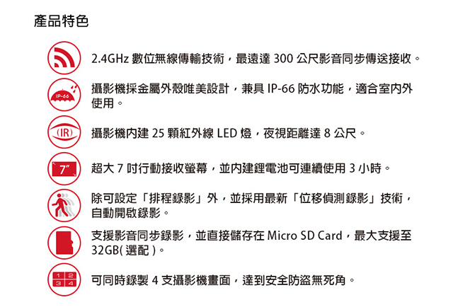 SecuFirst DWS-B011Z (一機四鏡)數位無線監視錄影機