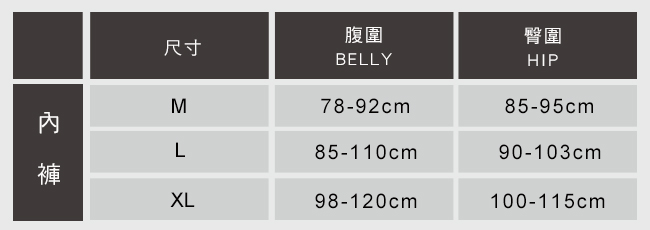 【ohoh-mini 孕婦裝】輕薄柔滑浪漫蕾絲孕婦內褲(藍)