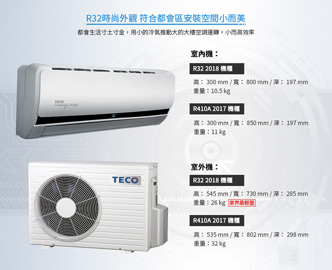 TECO東元 R32變頻一對一冷暖空調4-6坪(MS28IE-HS/MA28IH-HS)