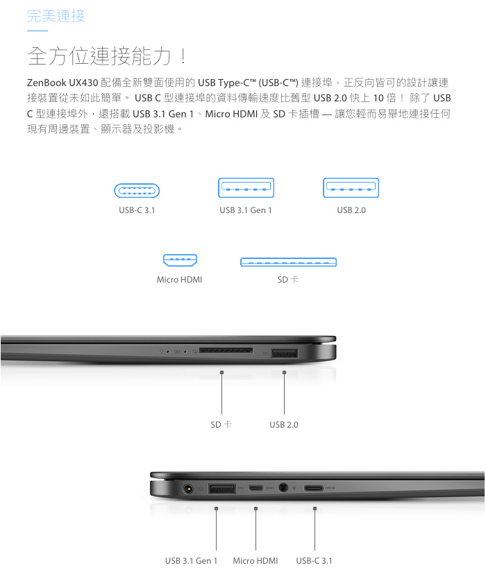 ASUS UX430 14吋筆電(i5-8250U/8G/256G/MX150