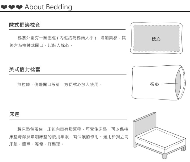 艾莉絲-貝倫 玫瑰公主 高級混紡棉 四件式雙人鋪棉涼被床包組