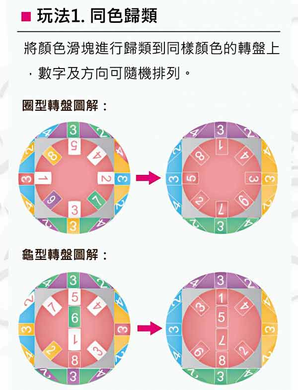 《凡太奇》酷樂寶-巧智拼球Wisdom Ball_初階啟發型