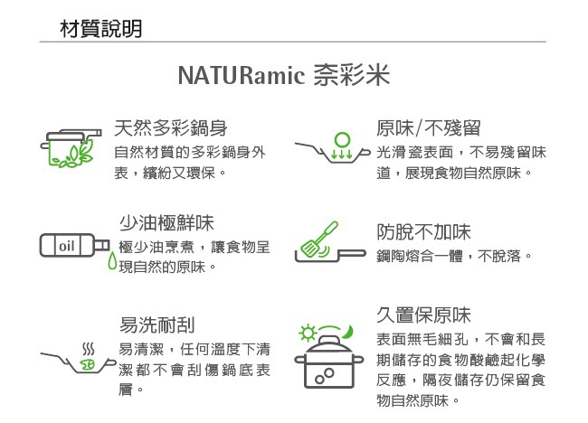 WMF NATURamic 調理鍋 20cm 2.3L (綠色)