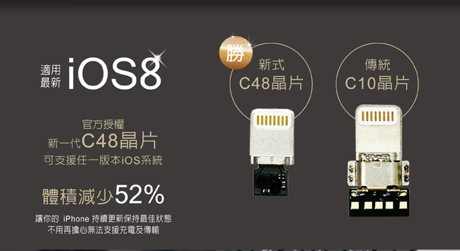 E-books X28 Apple MFi認證充電傳輸線 (15cm)