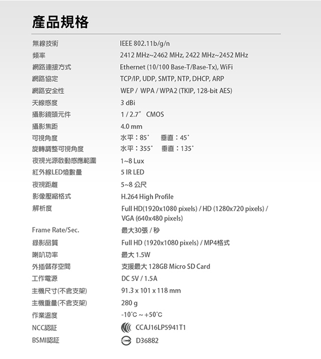 SecuFirst WP-G02SC 旋轉FHD無線網路攝影機