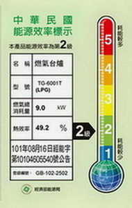 莊頭北安全瓦斯台爐(天然TG-6001TNG1、桶裝TG-6001TLPG)