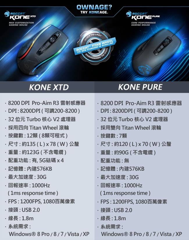 ROCCAT KONE XTD 雷射電競滑鼠