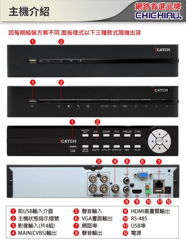 奇巧 AHD 1080P 4路iCATCH監控組 含Panasonic監視器攝影機