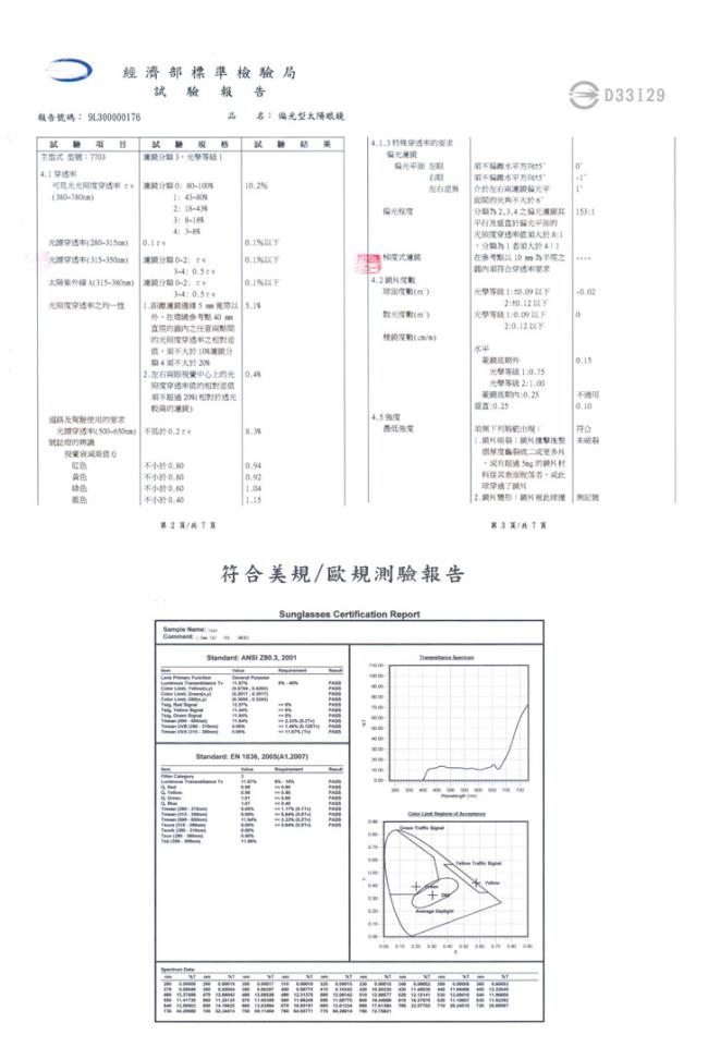 【極地森林】深灰色TAC寶麗萊偏光鏡片運動太陽眼鏡(7444)