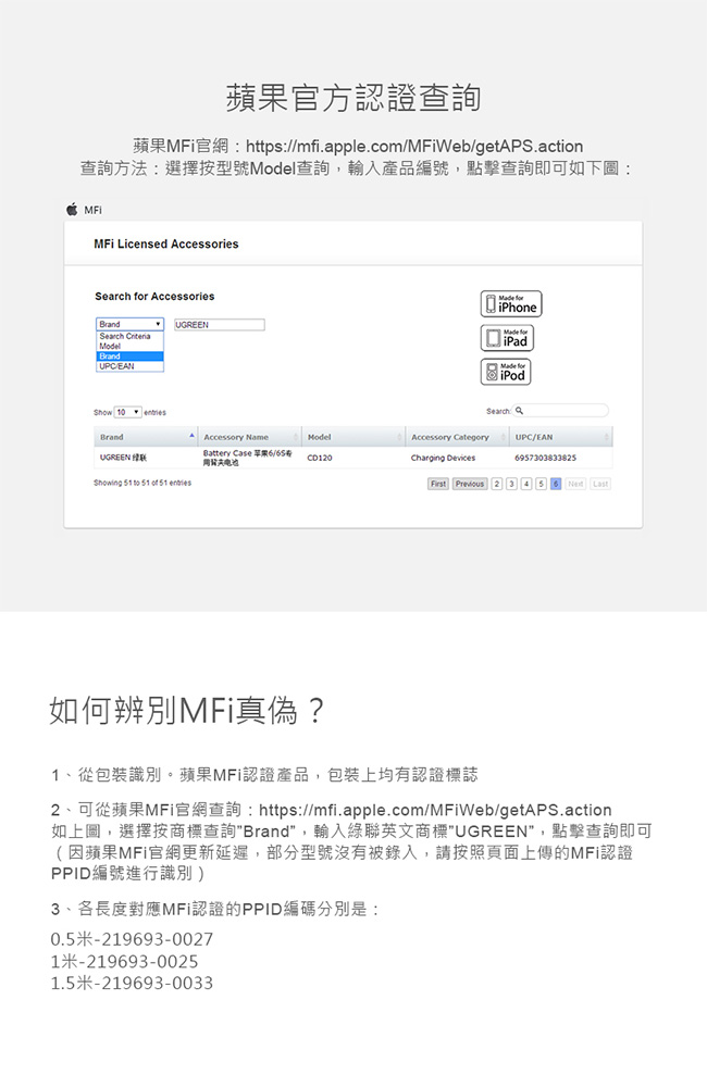 綠聯 Micro USB Type-C MFi Lightning三合一傳輸線-黑-1M