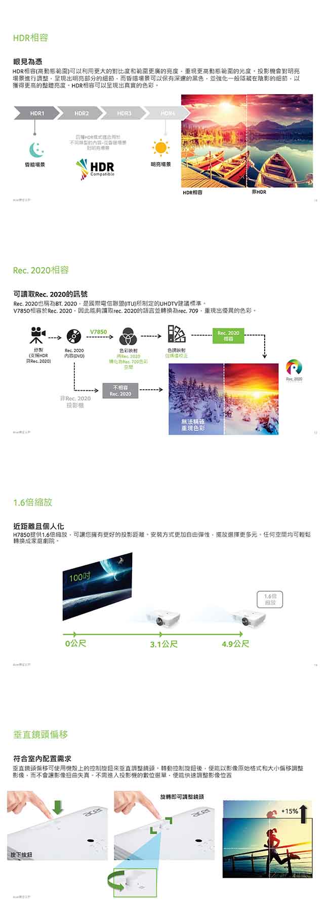 acer 4K家庭影院投影機 H7850 (3000流明)