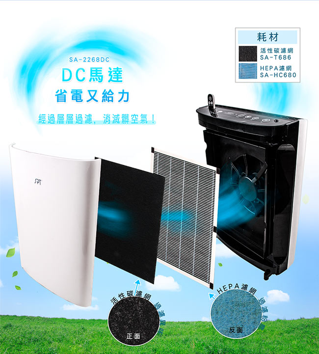 尚朋堂空氣清淨機SA-2268DC高效複合式除臭抗菌HEPA濾網SA-HC680