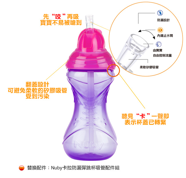 Nuby 卡拉防漏彈跳杯-幾何款360ml-桃紅紫(12m+)