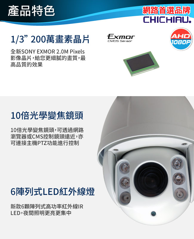【CHICHIAU】1080P 200萬10倍速伸縮360度高速球IP網路攝影機