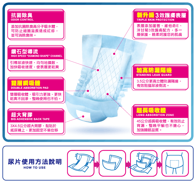 包大人整夜熟睡尿片(22片*6包/箱)