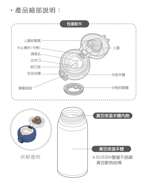 THERMOS 膳魔師超輕量不鏽鋼真空保溫瓶0.5L