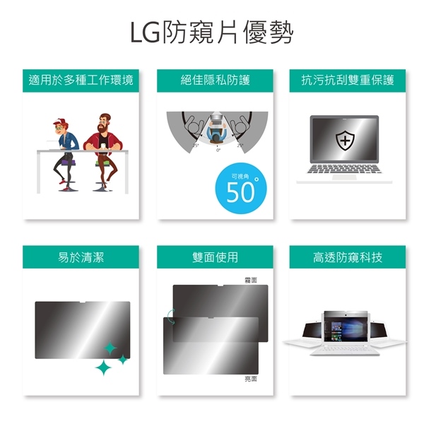 LG材質螢幕防窺片 LG17.0