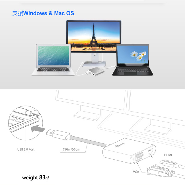 j5create USB 3.0 to VGA/HDMI雙輸出外接顯卡-JUA360