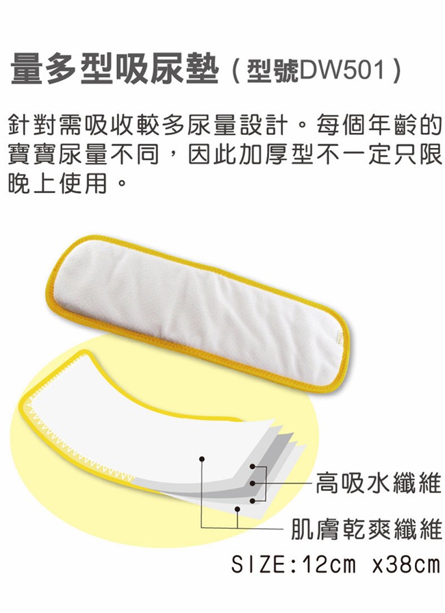 COTEX可透舒 環保布尿布基礎款夜間體驗包1件橘色外兜 3片夜用墊