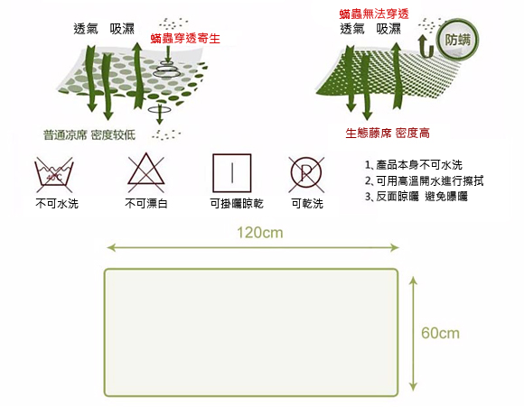 DF 童趣館 - 透氣涼爽兒童御藤蓆+保健枕組