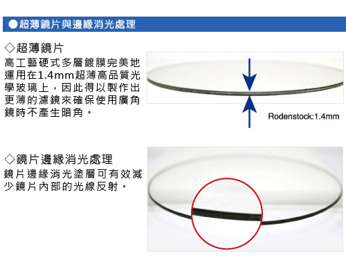 RODENSTOCK PRO Digital UV M82濾鏡(公司貨)