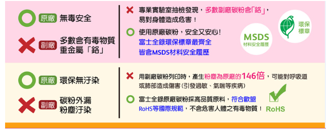 FujiXerox 彩色105/215系原廠碳粉2黑3彩組合(CT201591~594)