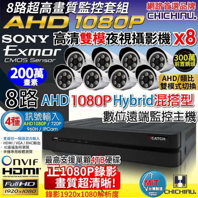 奇巧 AHD 1080P 8路iCATCH監控組-含SONY 200萬監視器攝影機