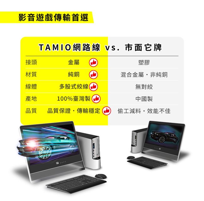 TAMIO Cat.6高速傳輸網路線 10米(支援POE供電)