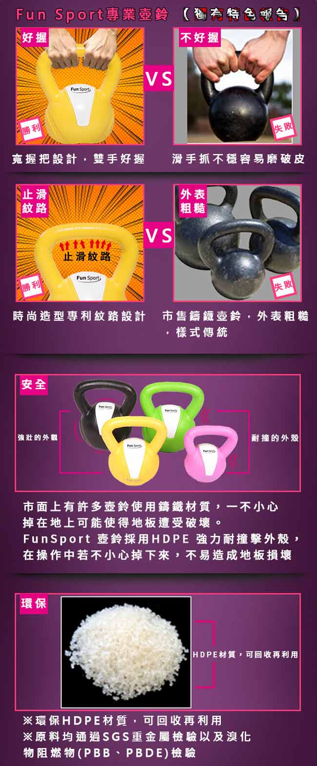 《Fun Sport》5公斤 壺鈴kettlebell(黃)台灣製造/有氧 肌力 重訓 健