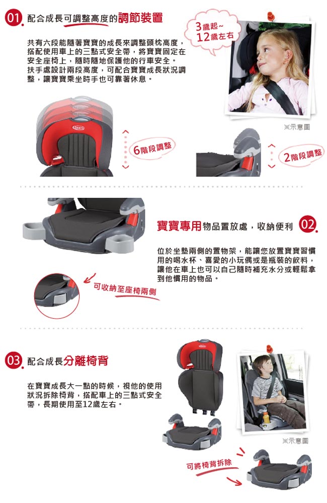 Graco 幼兒成長型輔助汽車安全座椅 Junior Maxi