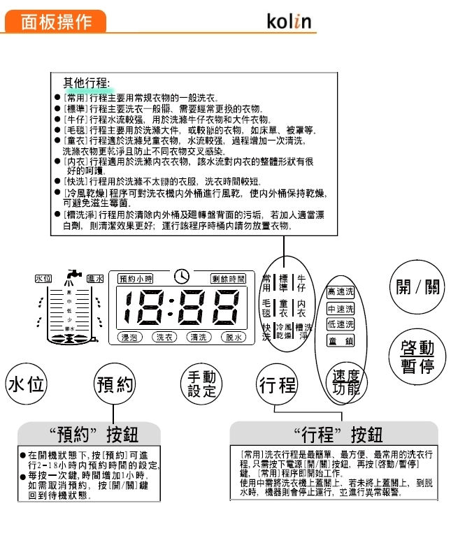 KOLIN歌林 13KG 定頻直立式洗衣機 BW-13S02