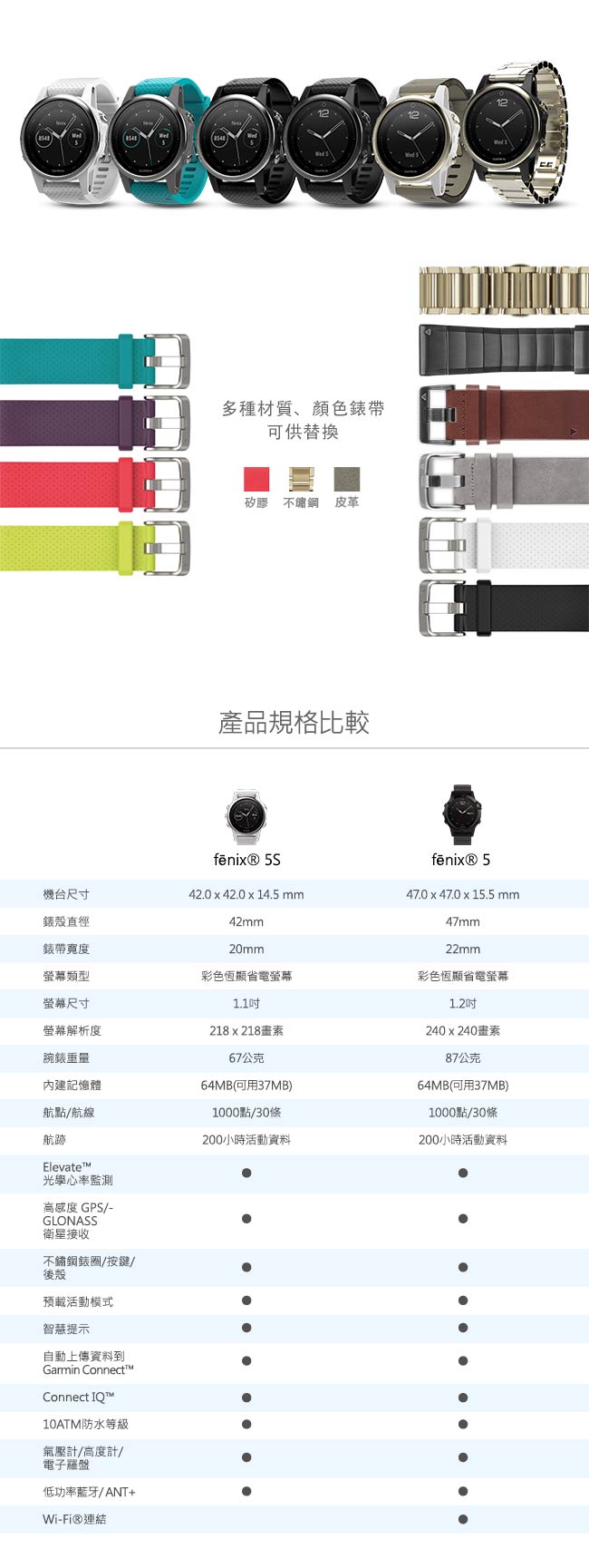 [無卡分期-12期]GARMIN fenix 5S 輕量美型款 大理石白