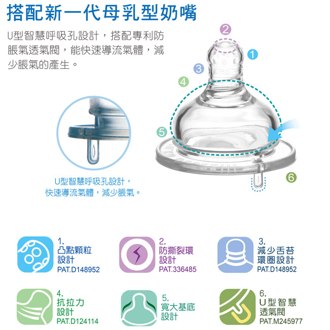 KUKU酷咕鴨 超矽晶寬口玻璃奶瓶 2小+4大 (2色可選)