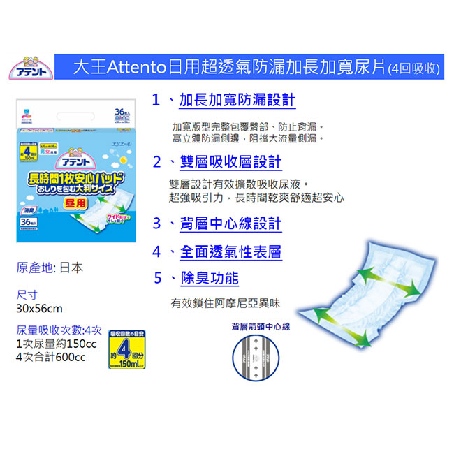 日本大王Attento日用超透氣防漏加長加寬尿片(4回吸收)(36片/包)
