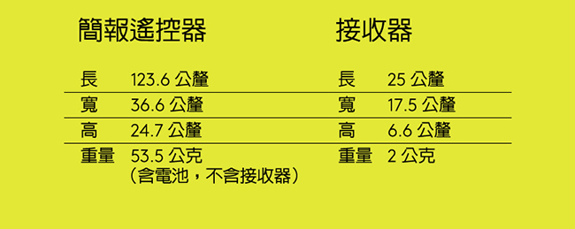 羅技 R500 雷射簡報筆